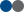 loading